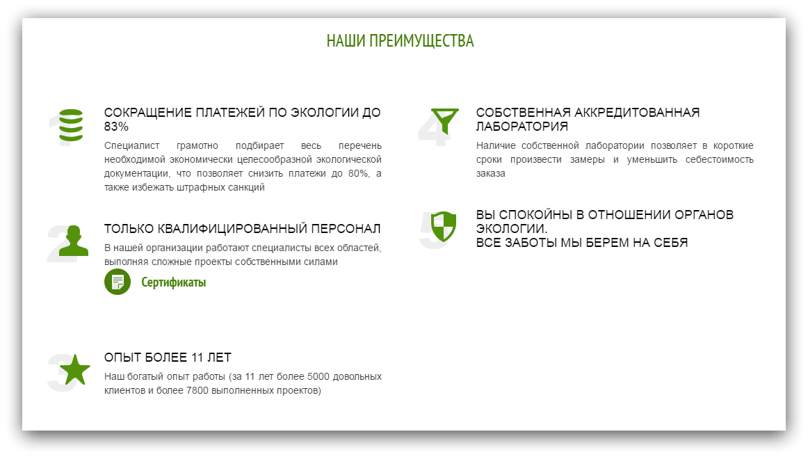Контент