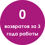 Иконка